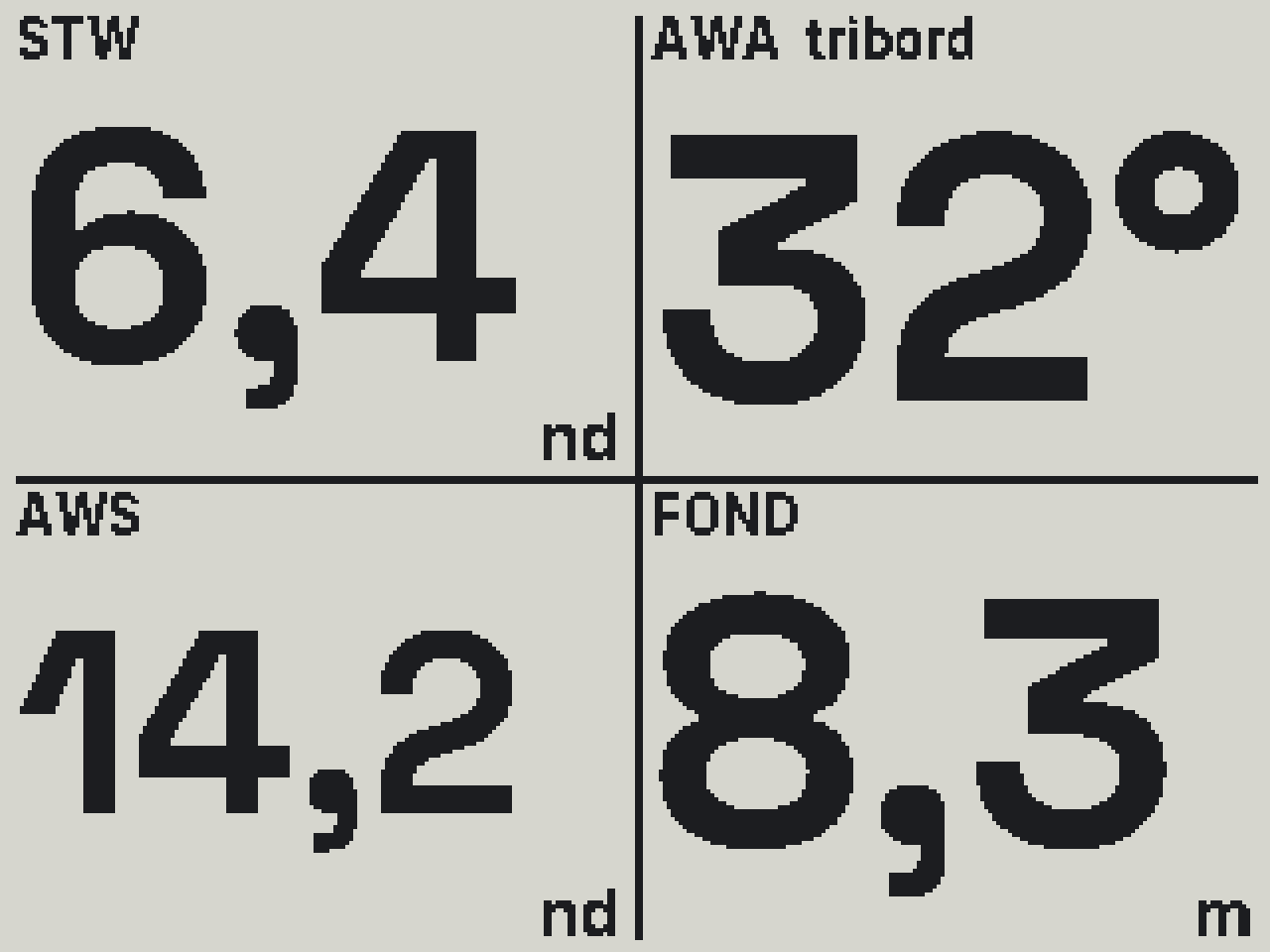 Screen mock-up: four values, speed and wind.